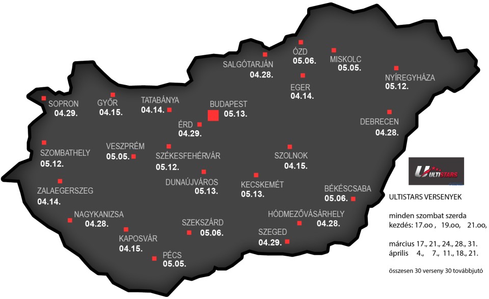 UltiLiga 2018 Naptár Térkép